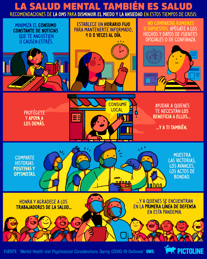 La Salud Mental La Salud Mental